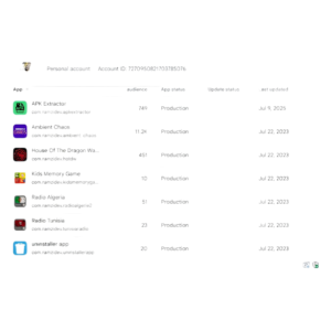 Google play console account