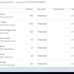 Google play console account